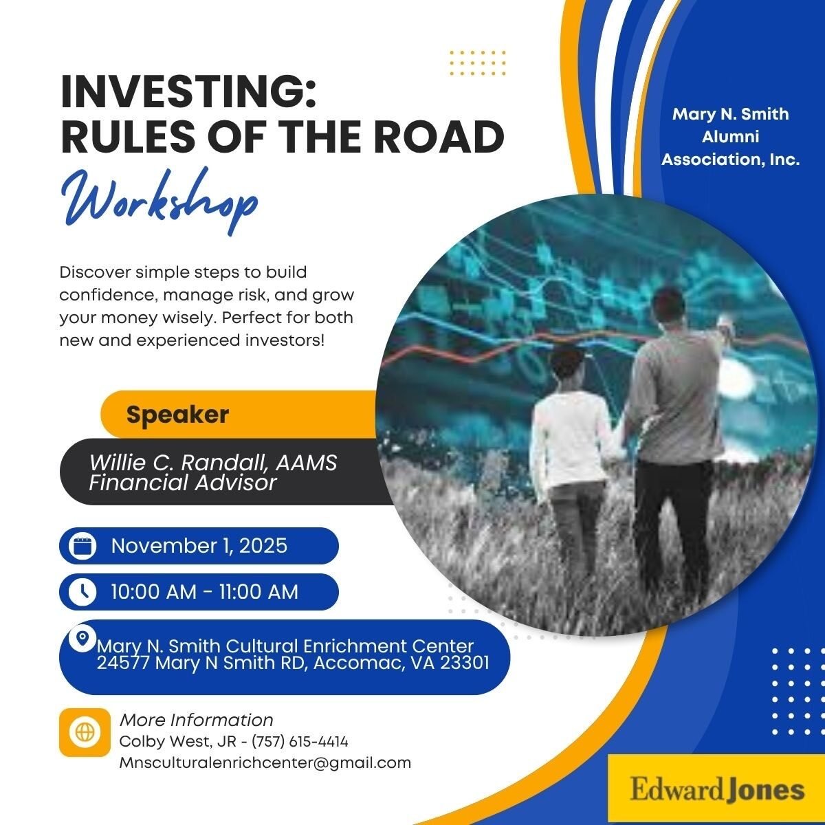 Investing with Willie Randall